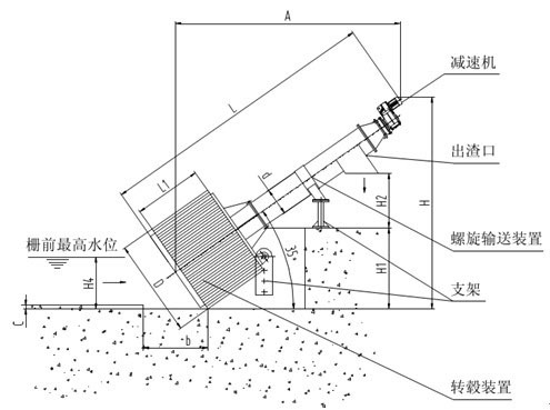 转鼓式机械格栅机